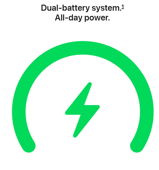 iphone duo battery